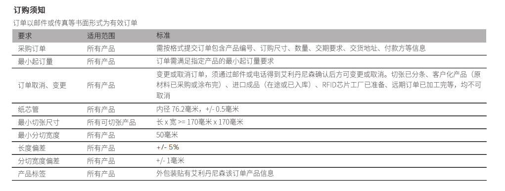 屏幕截图 2023-04-30 025953.png