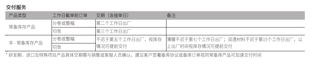 屏幕截图 2023-04-30 030028.png
